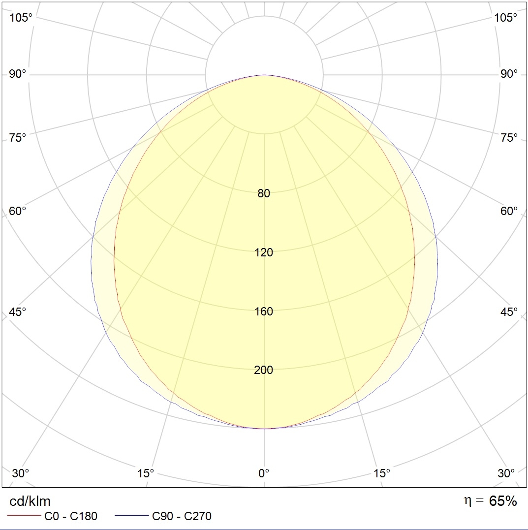 ламповые ADV/K 414 /600/ IP65/IP65, артикул 1004000340