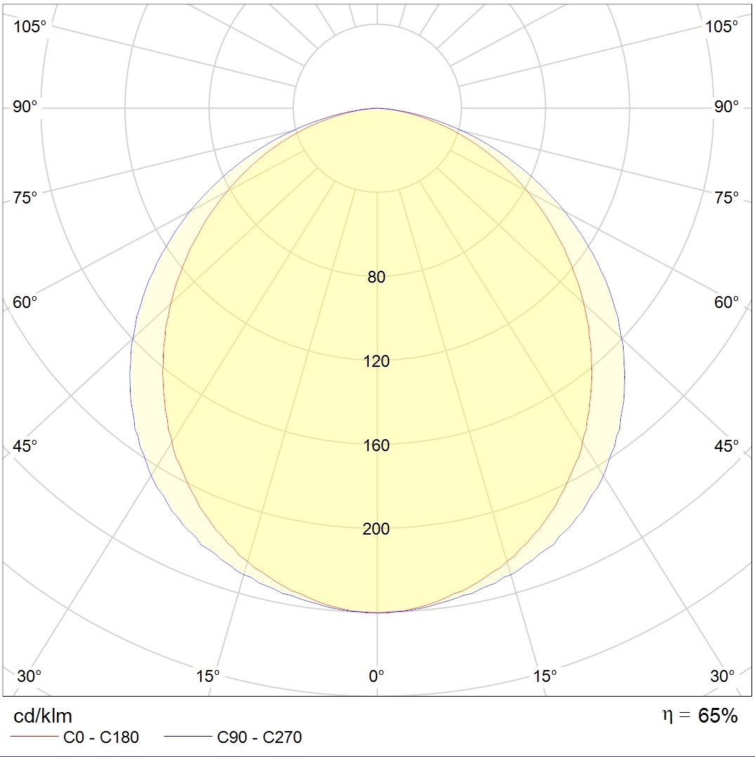 ламповые ADV/K 414 /600/ IP65/IP65 ES1, артикул 1004000350