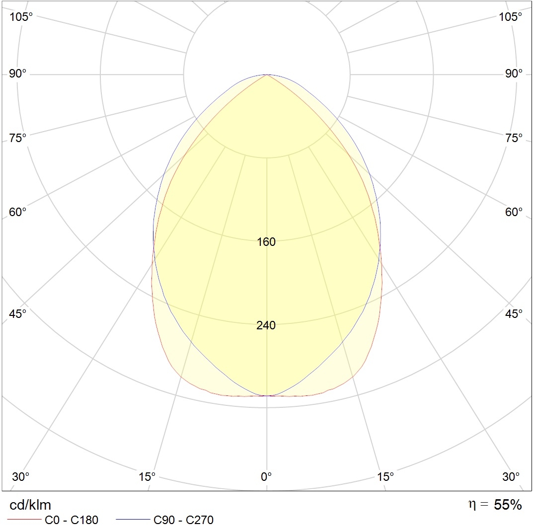 ламповые ARS/R 418 /595/ HF, артикул 1015000280