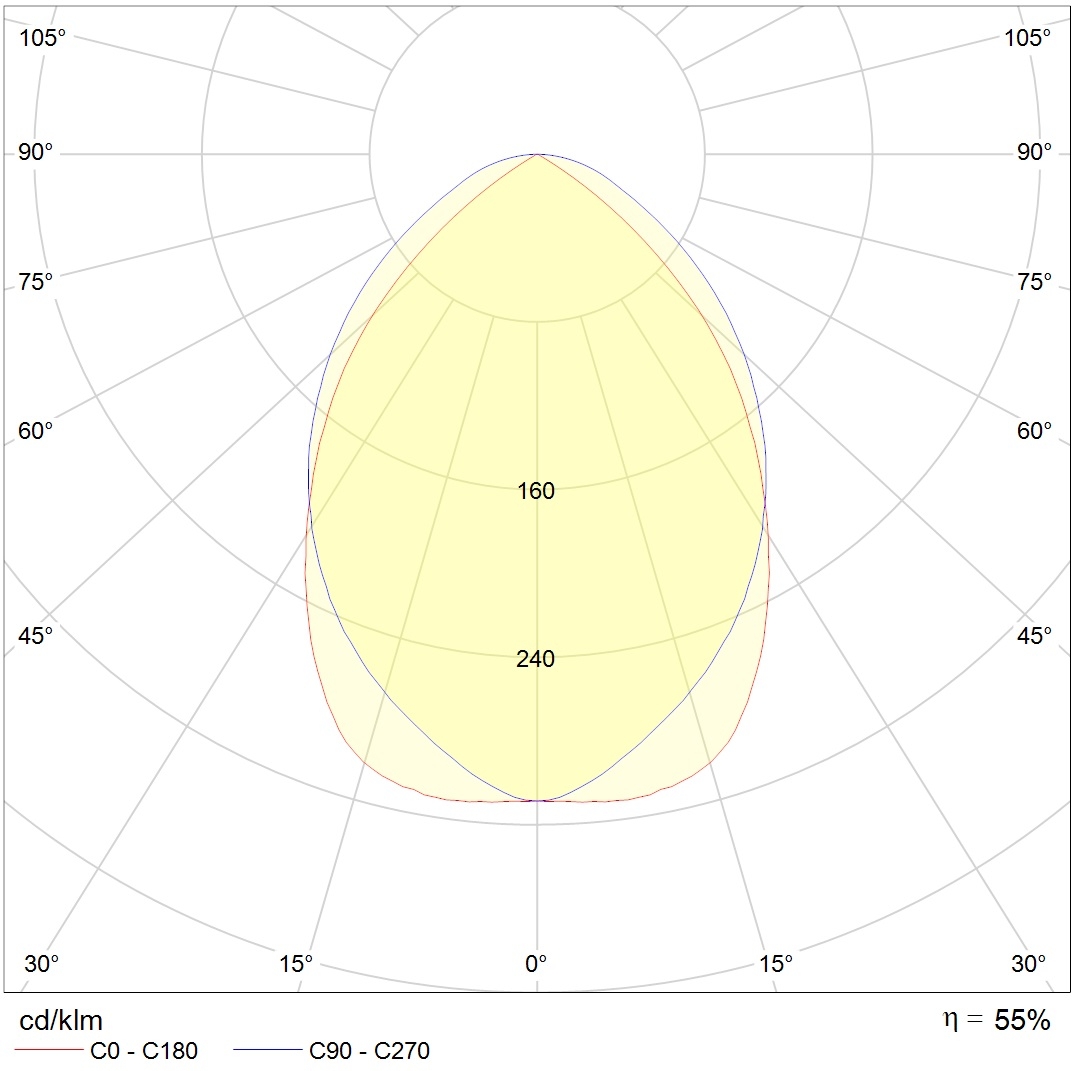 ламповые ARS/R, артикул 1015000300