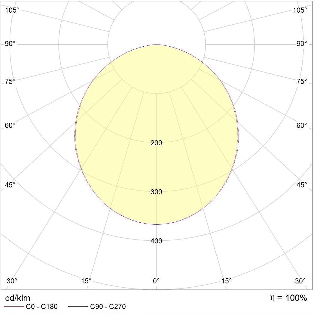 встраиваемые в потолок OPL/R ECO LED 1200 4000K GRILIATO, артикул 1028000290