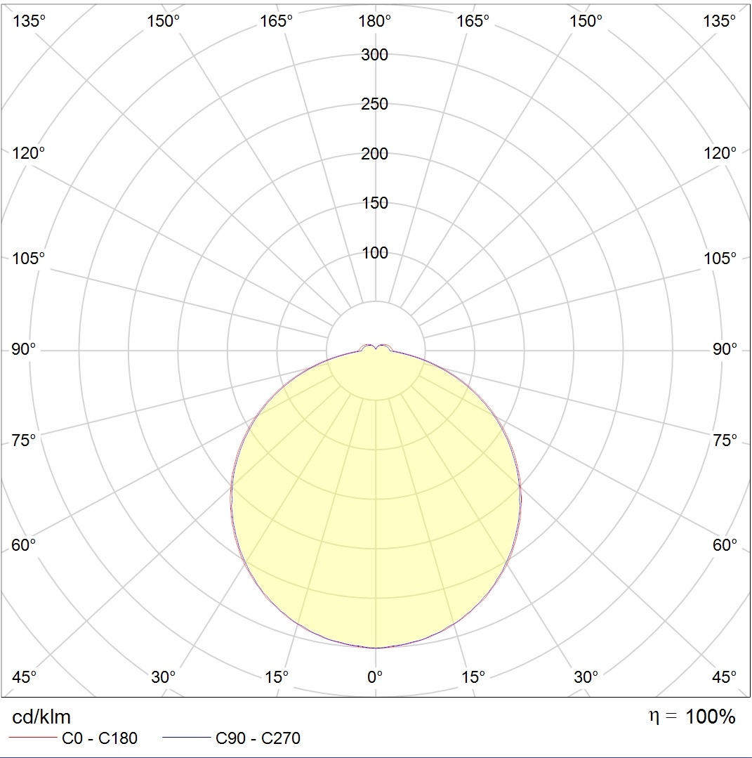 накладные ALS.OPL UNI LED 600x200 4000K CRI90, артикул 1066000430