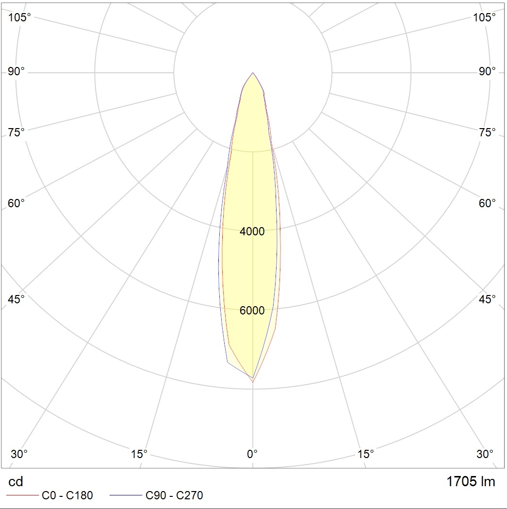 накладные TETRA LED, артикул 1100100040