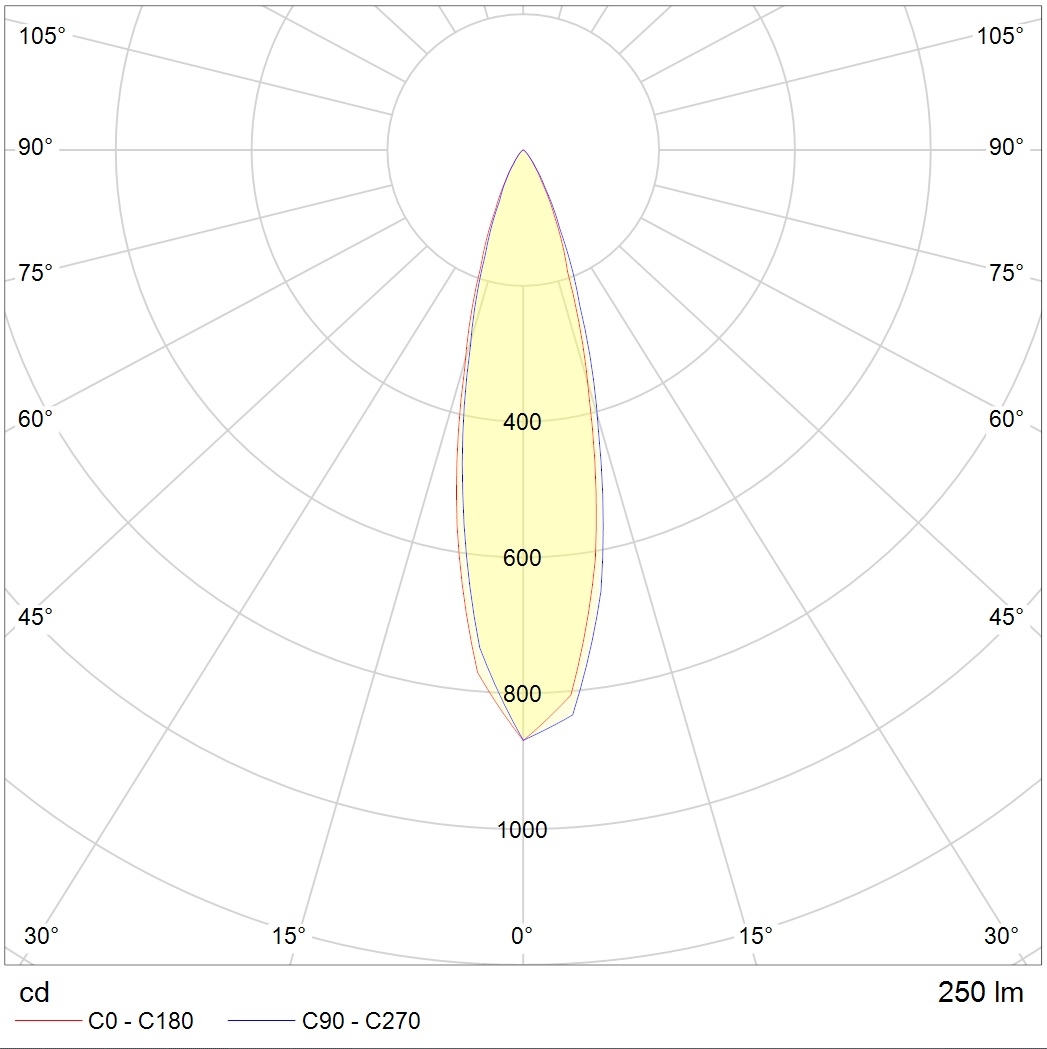 грунтовые NOTA LED 3W D30 730 SL, артикул 1100300010