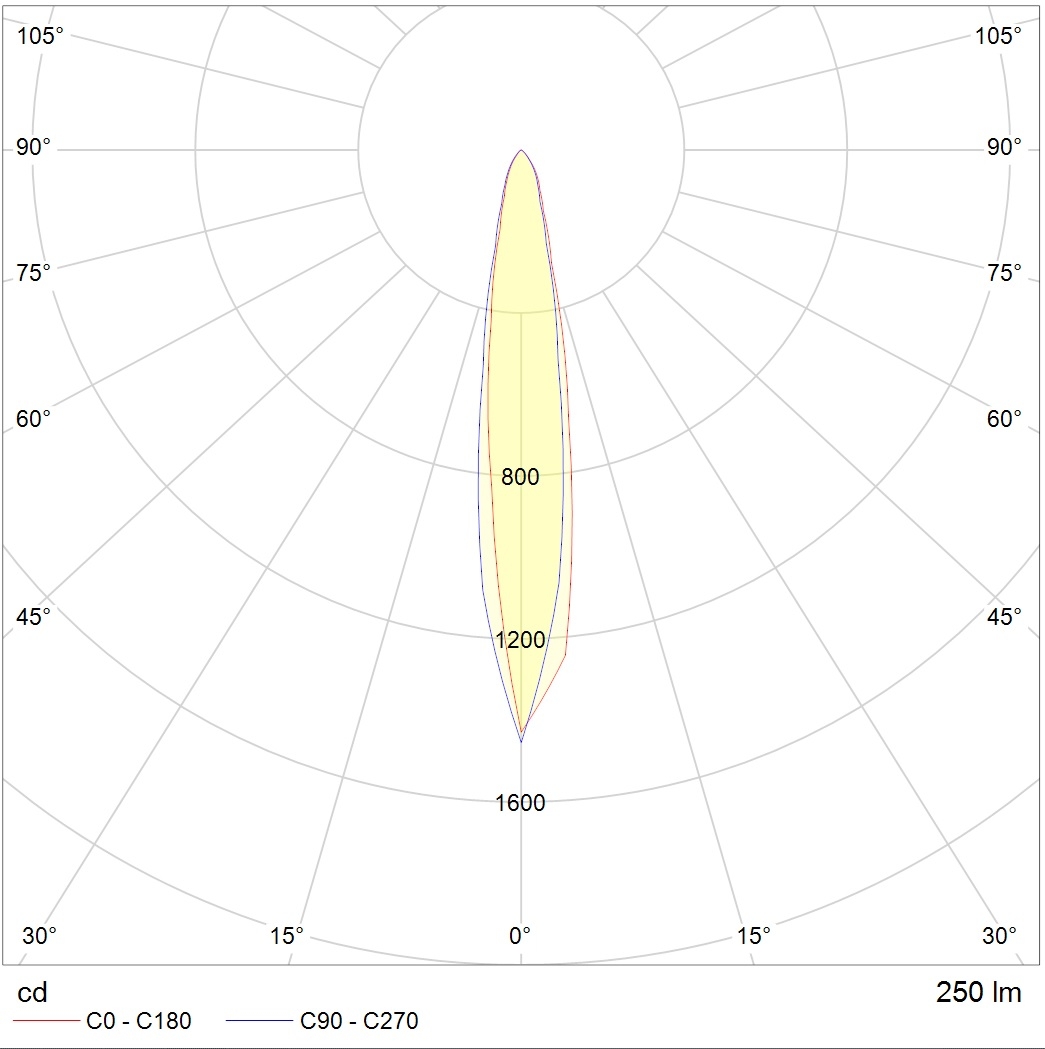 грунтовые NOTA LED 3W D15 740 SL, артикул 1100300190