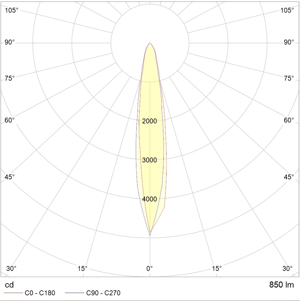 грунтовые NOTA LED 9W D15 730 SL, артикул 1100300200