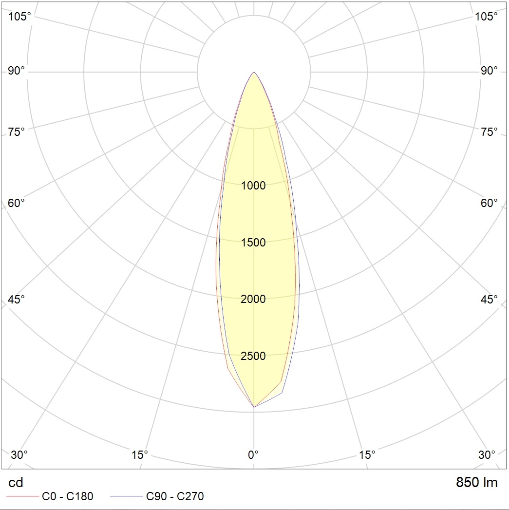 грунтовые NOTA LED 9W D30 730 SL, артикул 1100300220