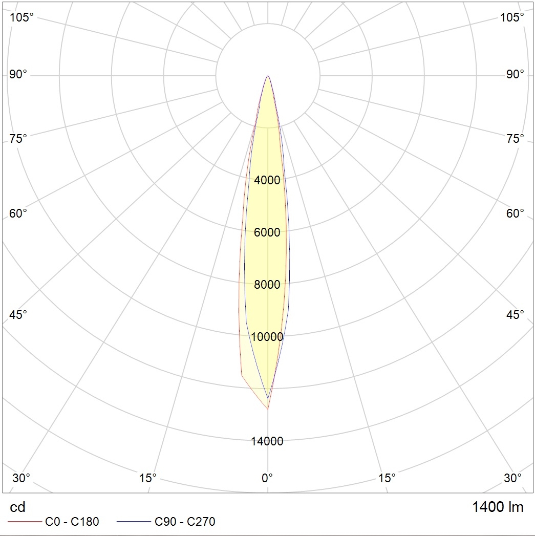 грунтовые NOTA LED 18W D15 730 SL, артикул 1100300240