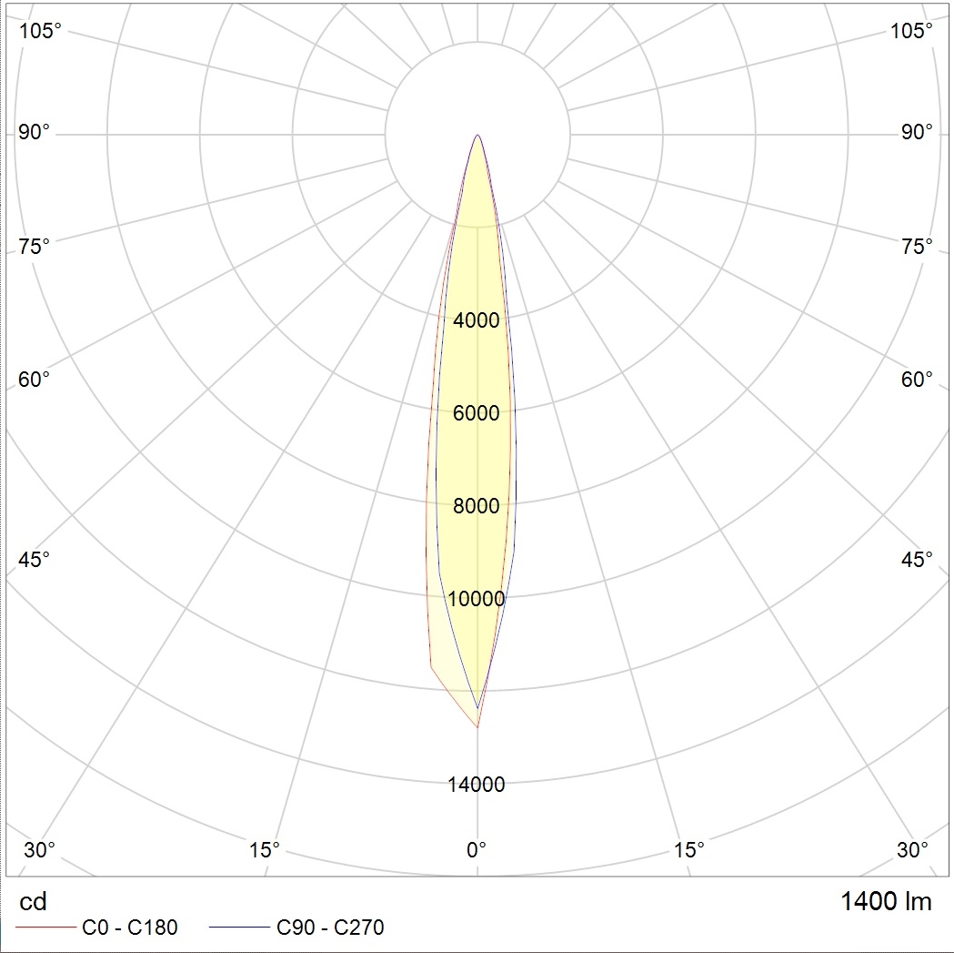 грунтовые NOTA LED 18W D15 740 SL, артикул 1100300250