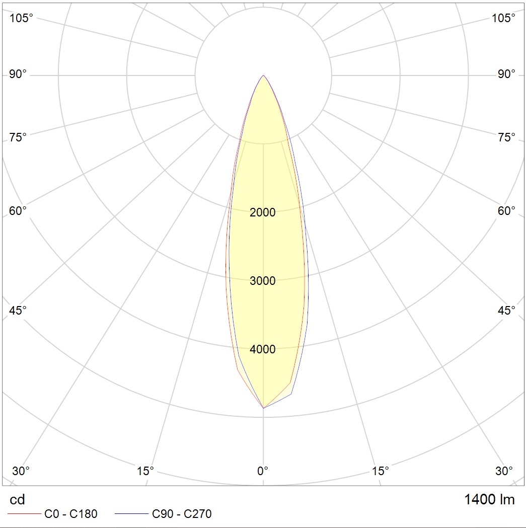 грунтовые NOTA LED 18W D30 740 SL, артикул 1100300270