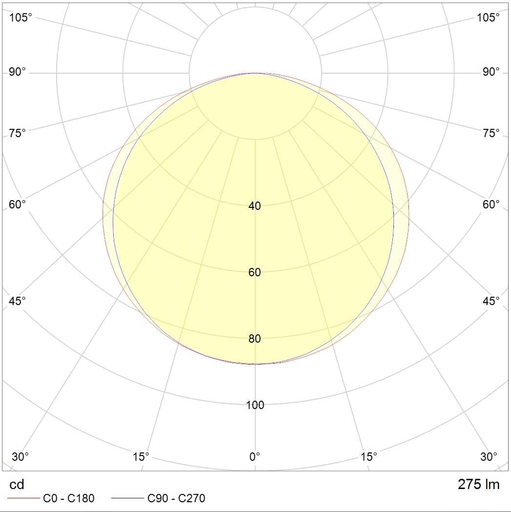грунтовые LEGATO LED 12W 730 SL, артикул 1100400010