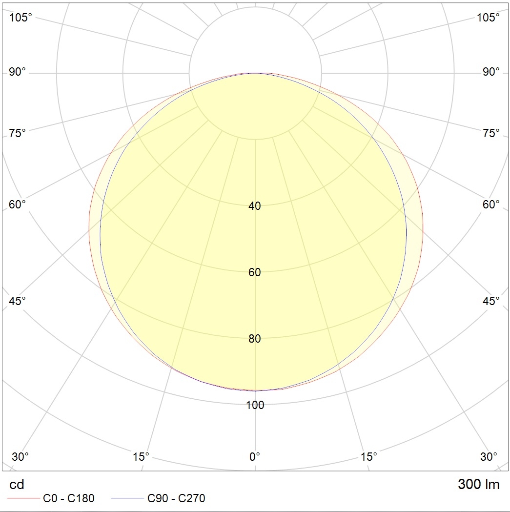грунтовые LEGATO LED 12W 740 SL, артикул 1100400020