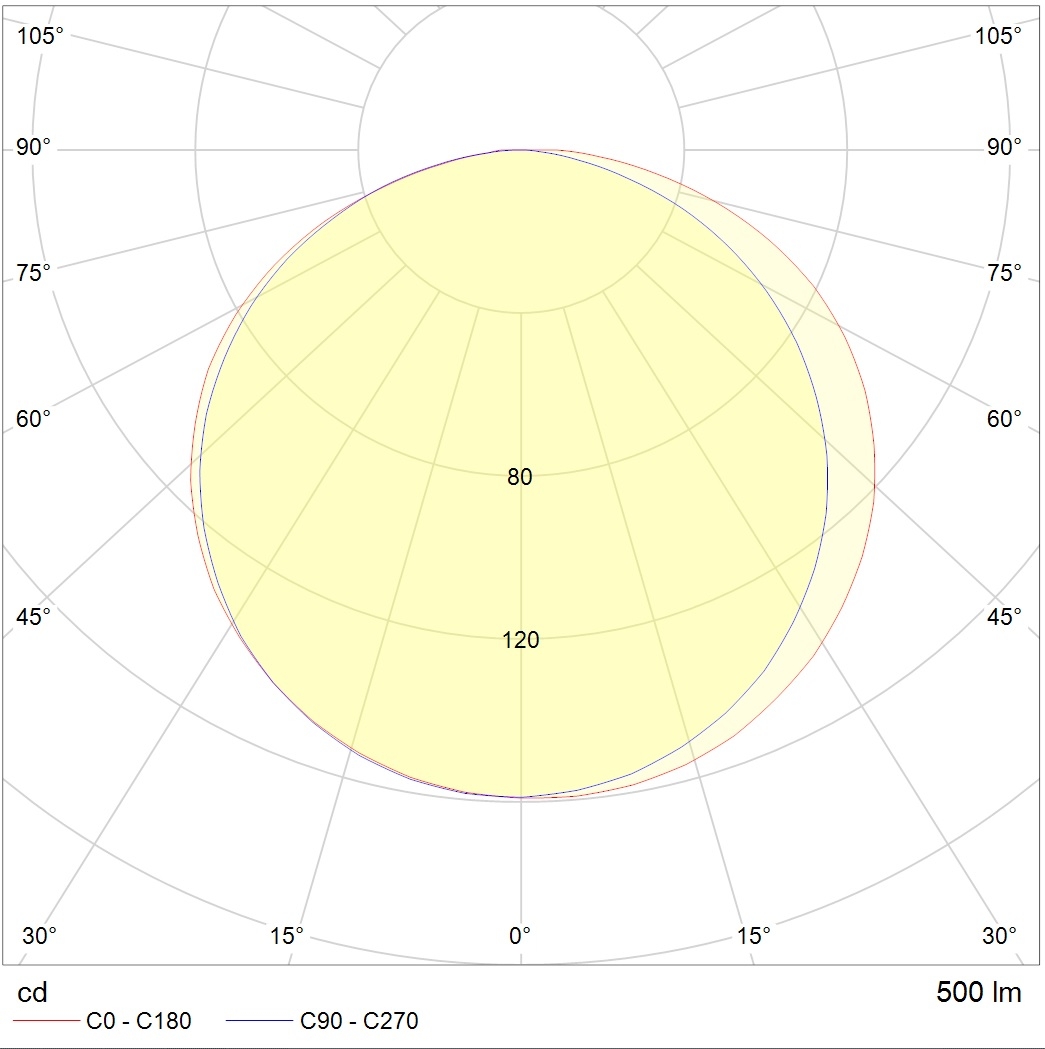 грунтовые LEGATO LED 24W 730 SL, артикул 1100400030
