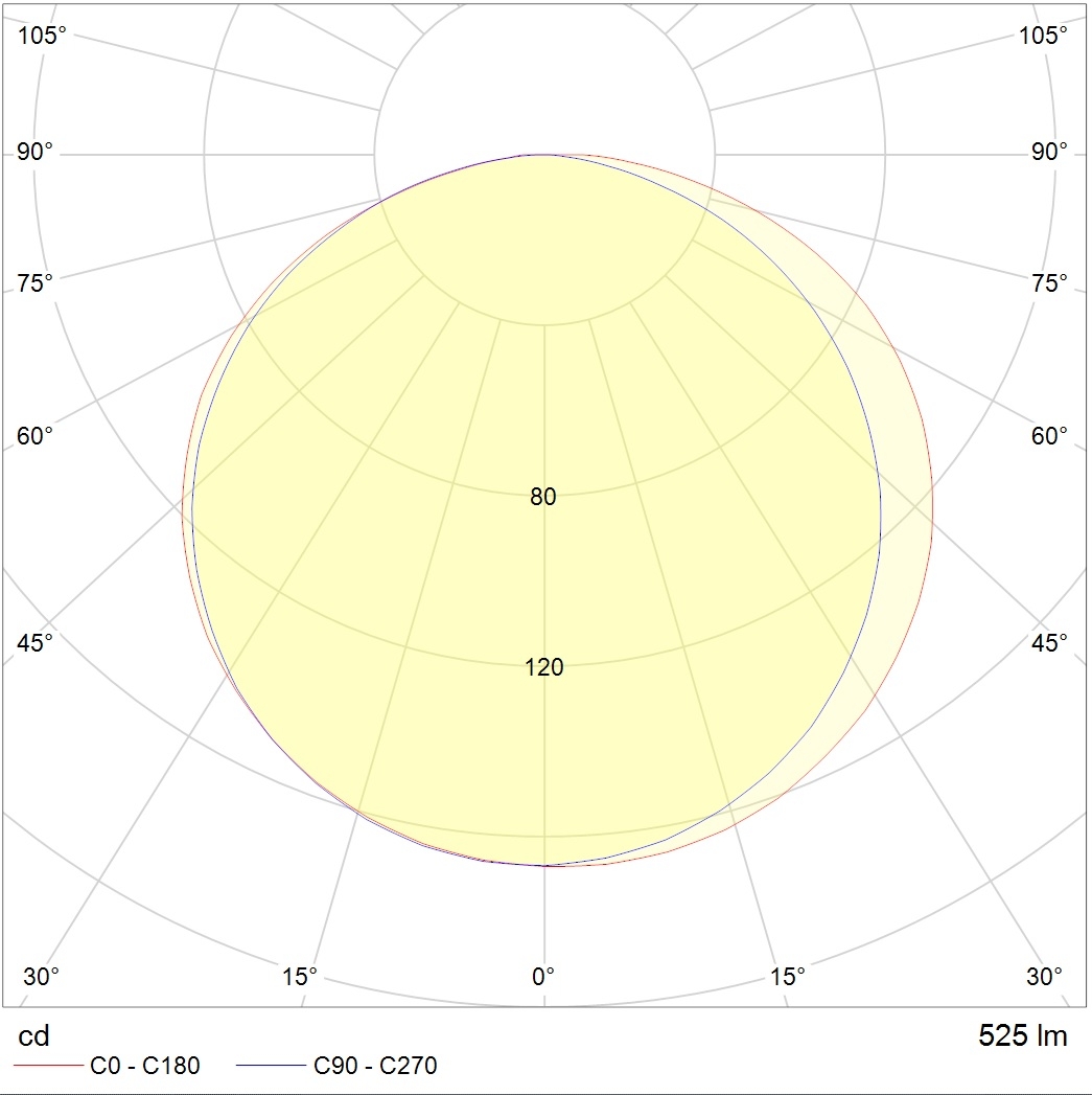 грунтовые LEGATO LED 24W 740 SL, артикул 1100400040