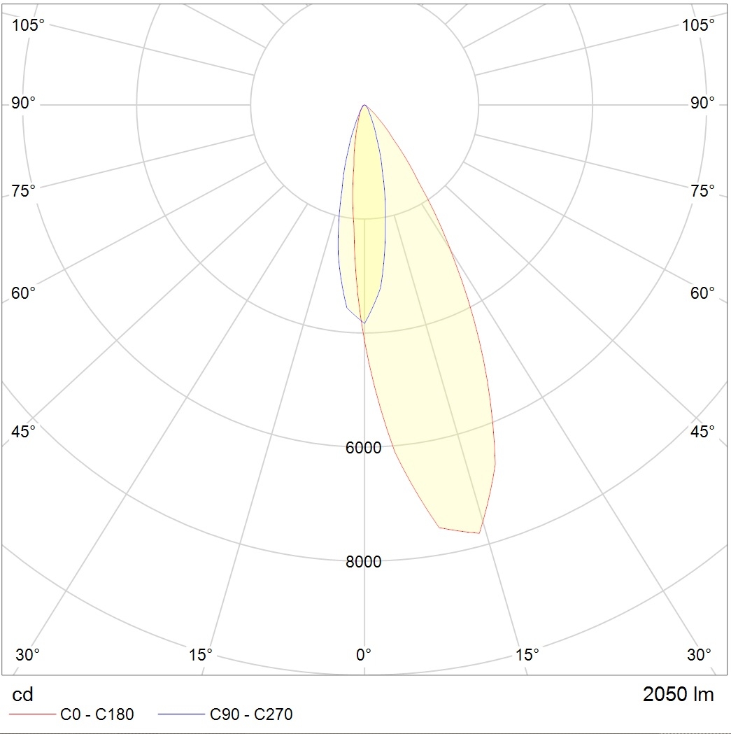грунтовые LEGATO LED 36W D45x35 740 SL, артикул 1100400090