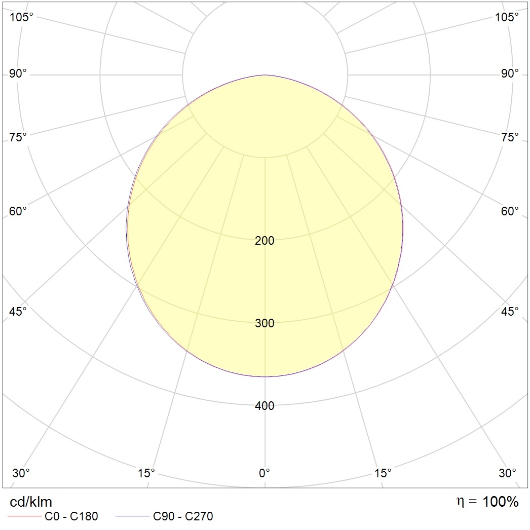 даунлайты AVIS DL LED 8 4000K, артикул 1101600010