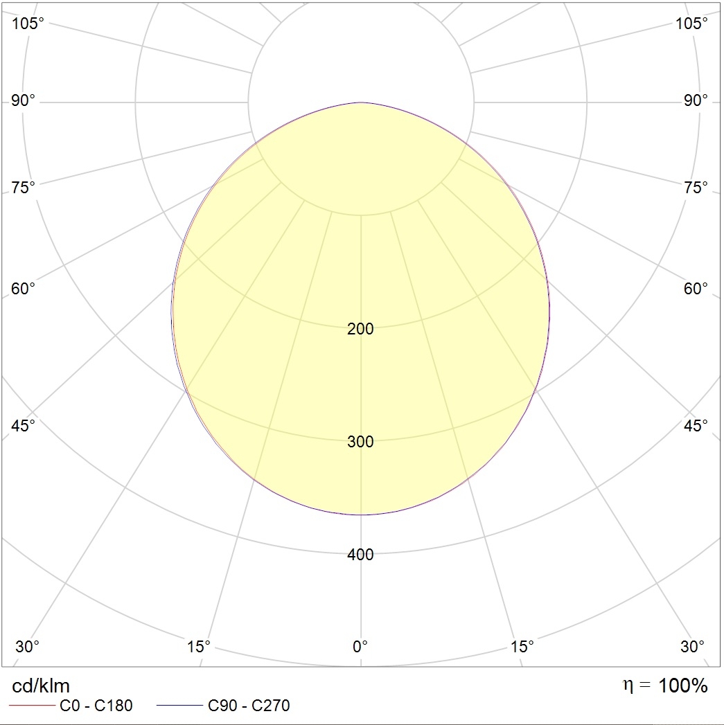 даунлайты AVIS DL LED 17 4000K, артикул 1101600040
