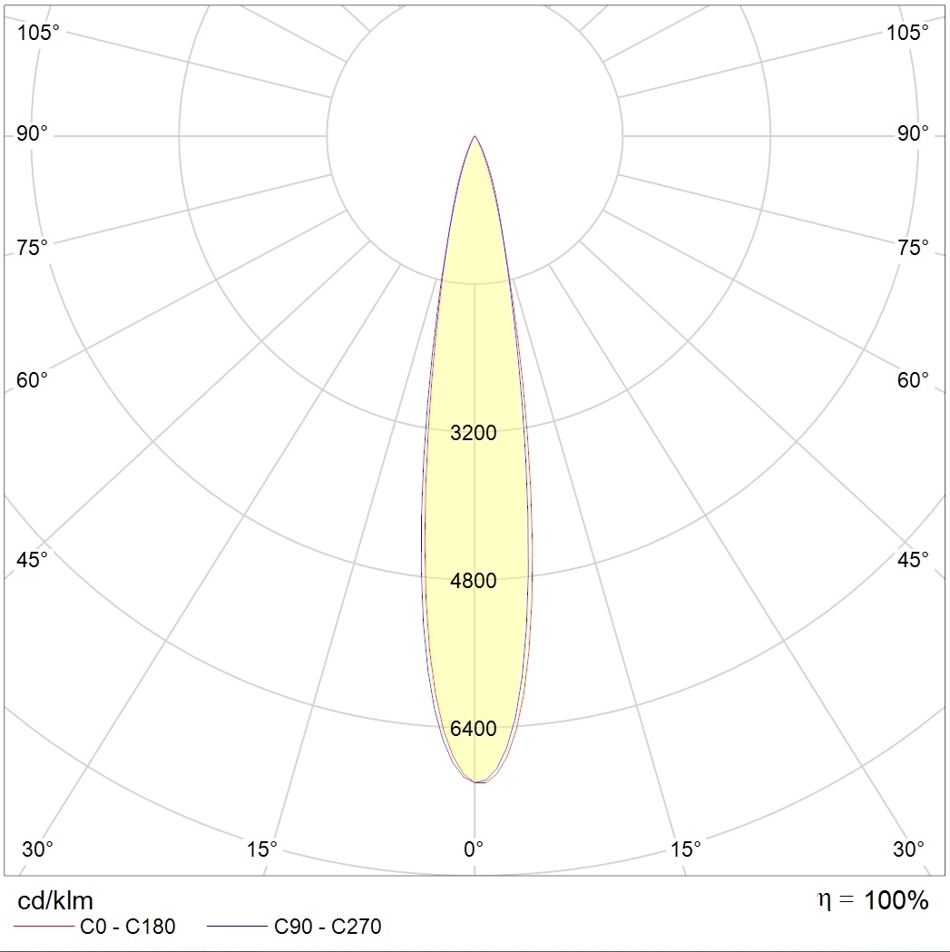 прожекторы GLOSS LED 10W D15 840 SL, артикул 1101800460