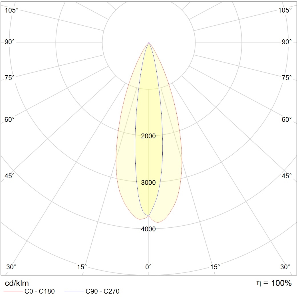 прожекторы GLOSS LED, артикул 1101800920