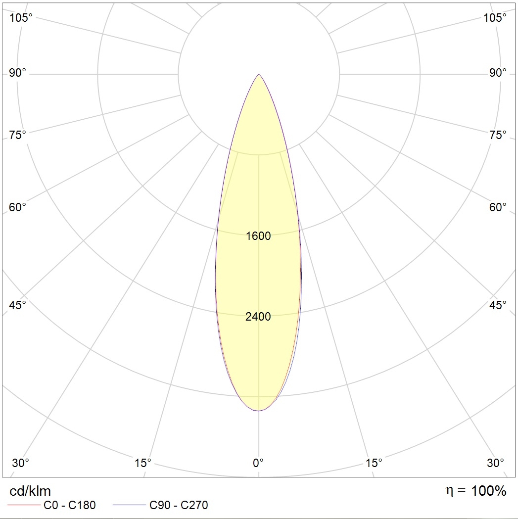 прожекторы GLOSS LED, артикул 1101801220
