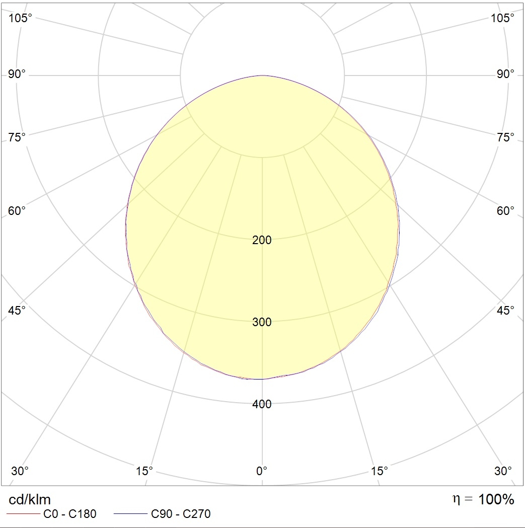 даунлайты DLK LED 40 4000K, артикул 1102200020