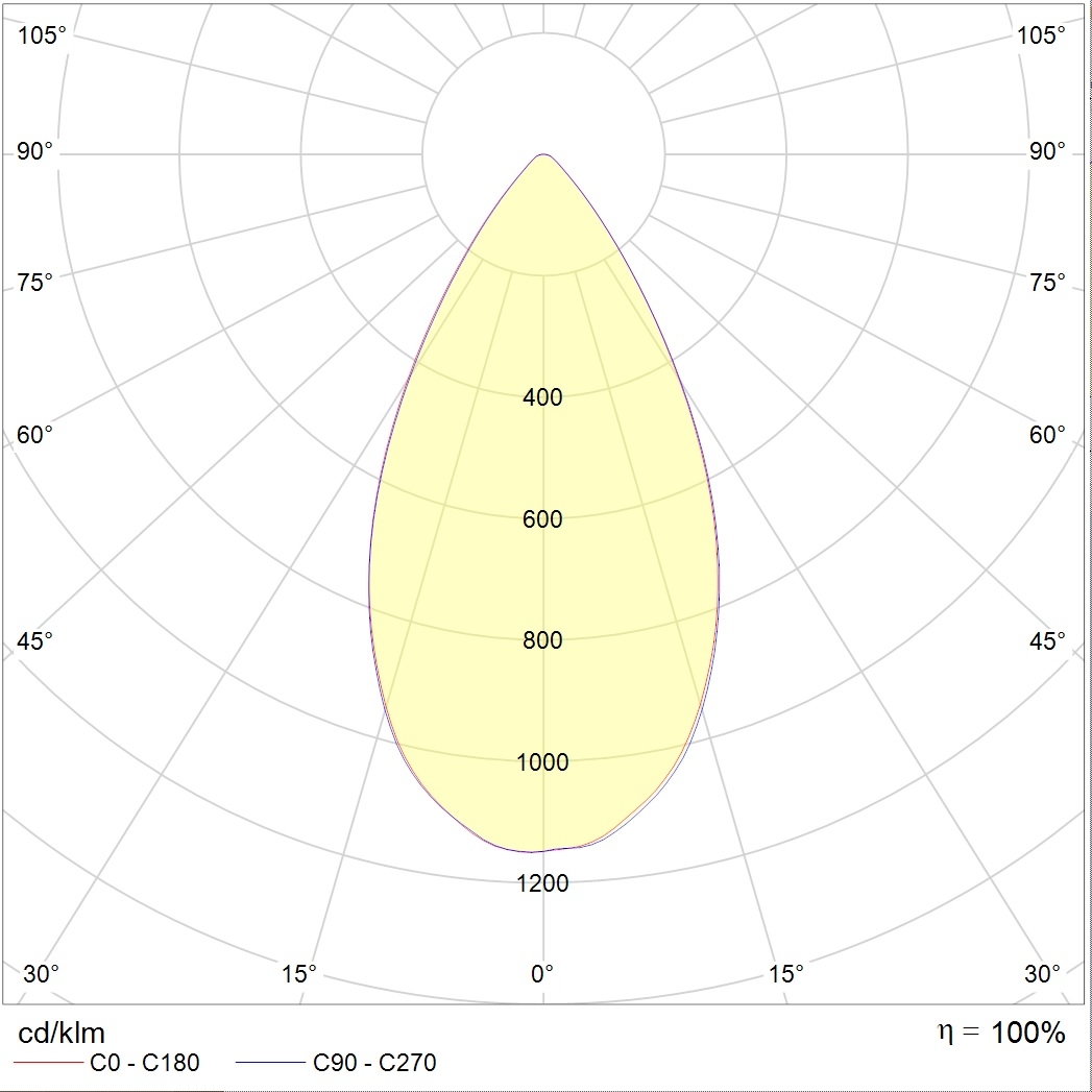 потолочные ARMA/S, артикул 1102301970