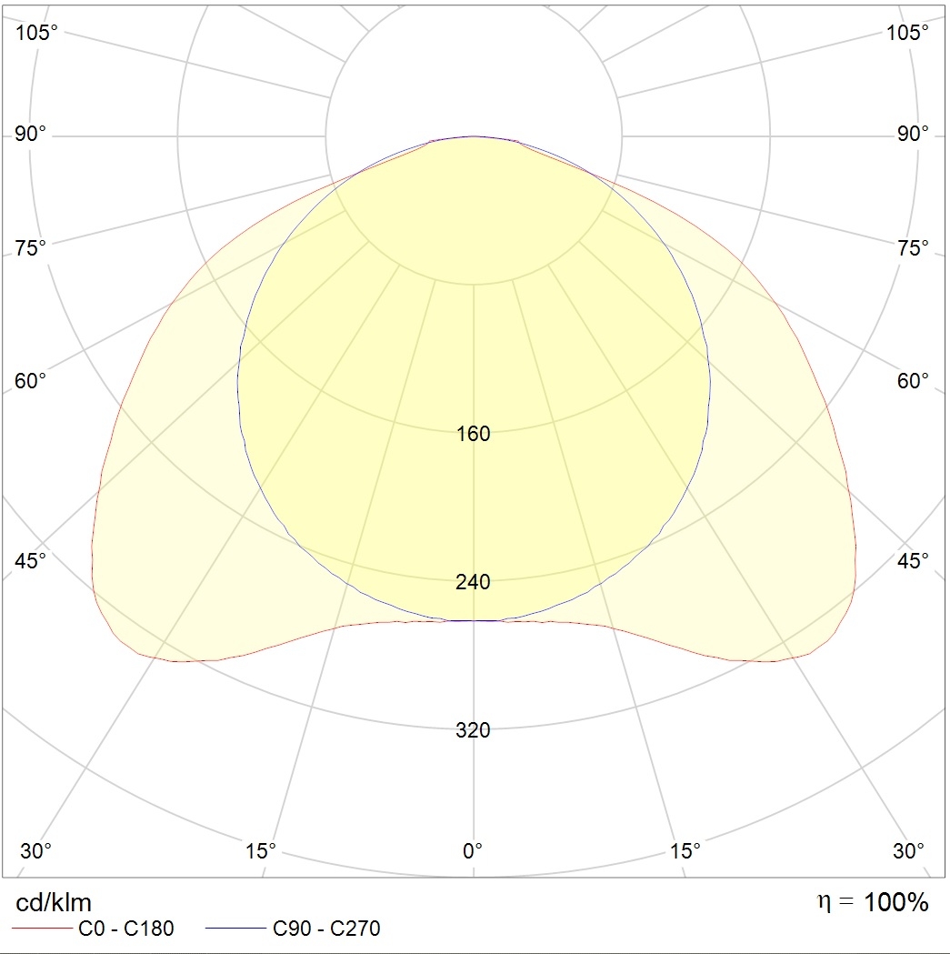 встраиваемые в потолок OTX LED 595/45 4000K, артикул 1118000130