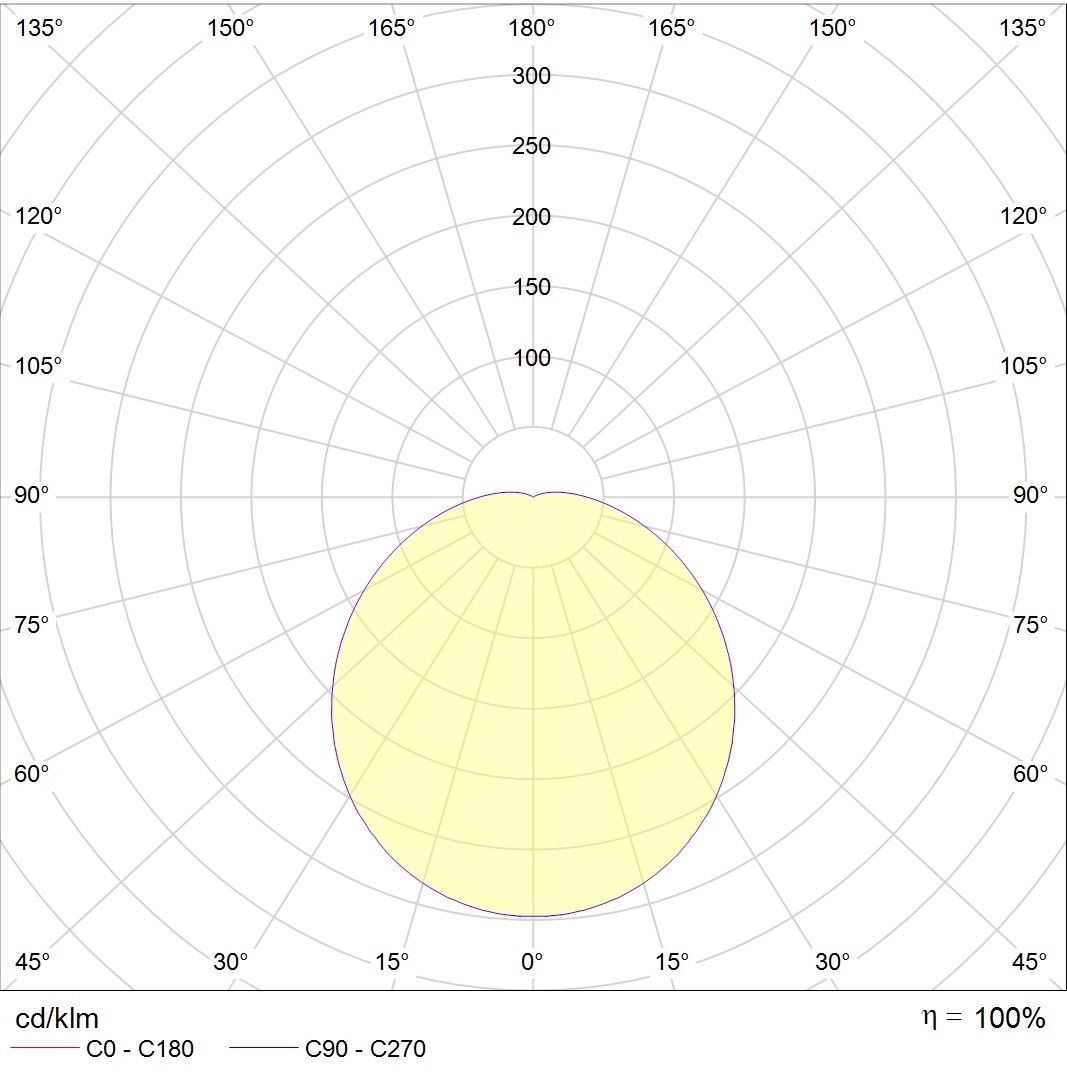 настенные CD LED 18 4000K, артикул 1134000010