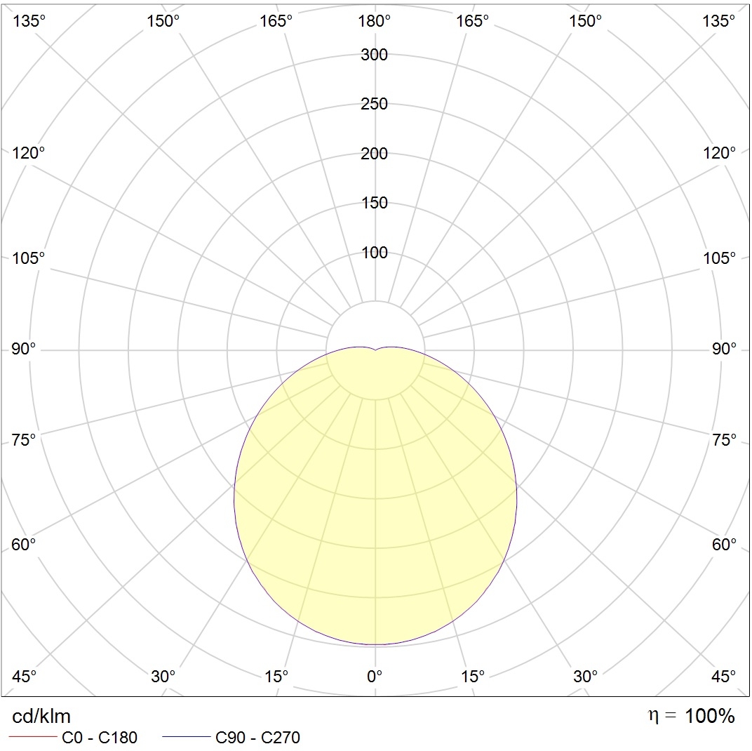 настенные CD LED 18 MS 4000K, артикул 1134000030