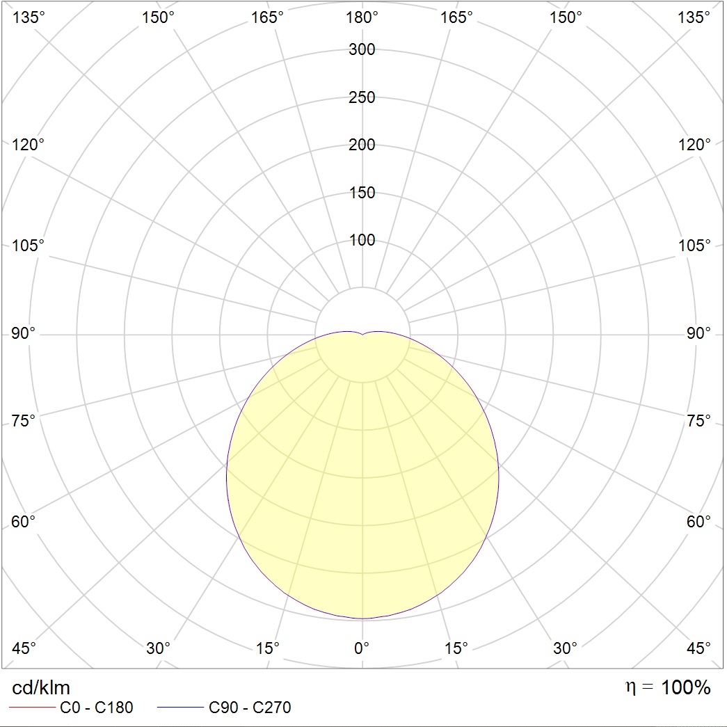 настенные CD LED 27 MS 4000K, артикул 1134000040