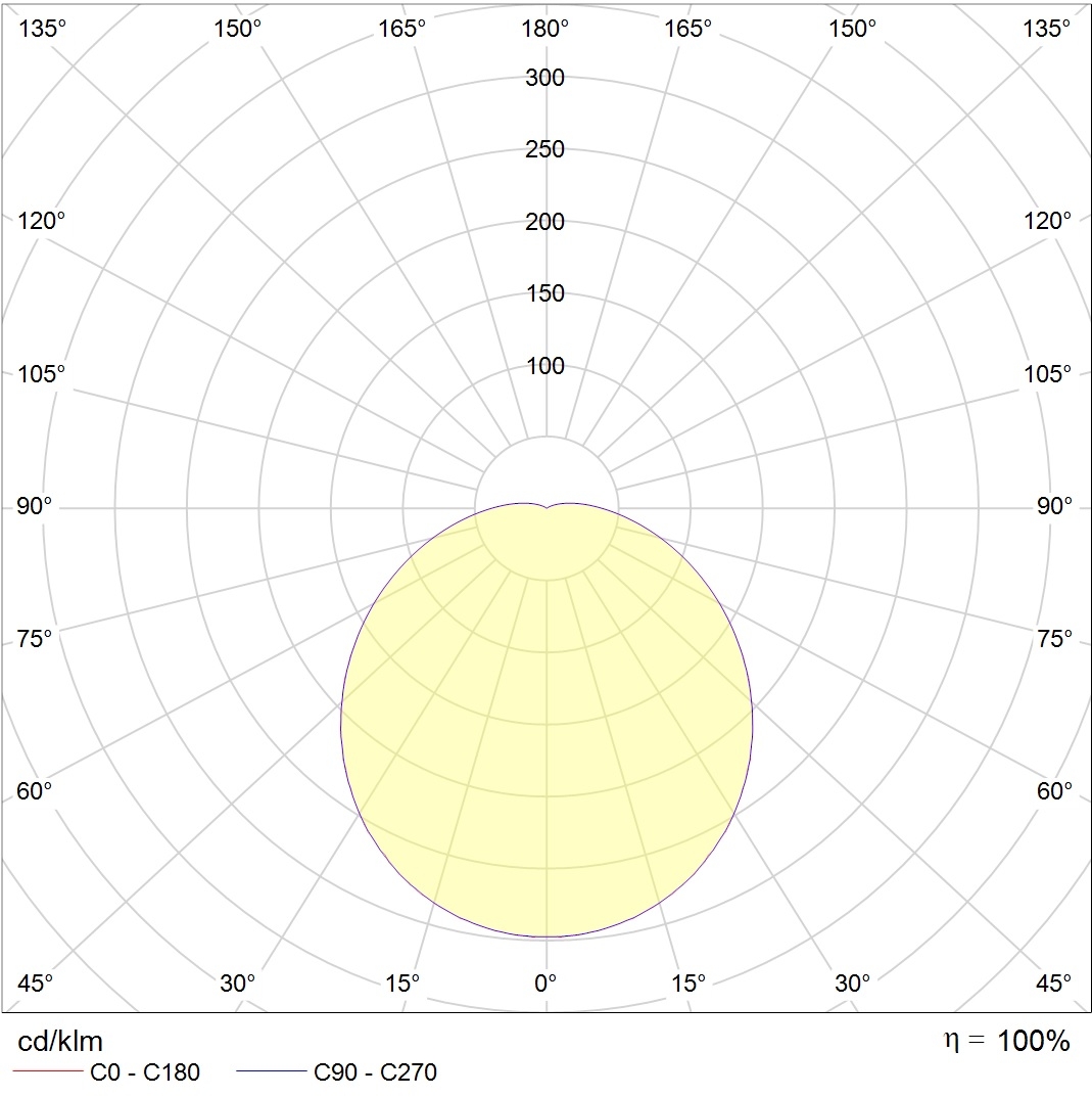 настенные CD LED 18 MS 3000K, артикул 1134000090