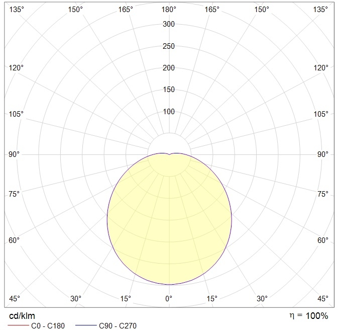 настенные CD LED 27 EM 4000K, артикул 1134000110