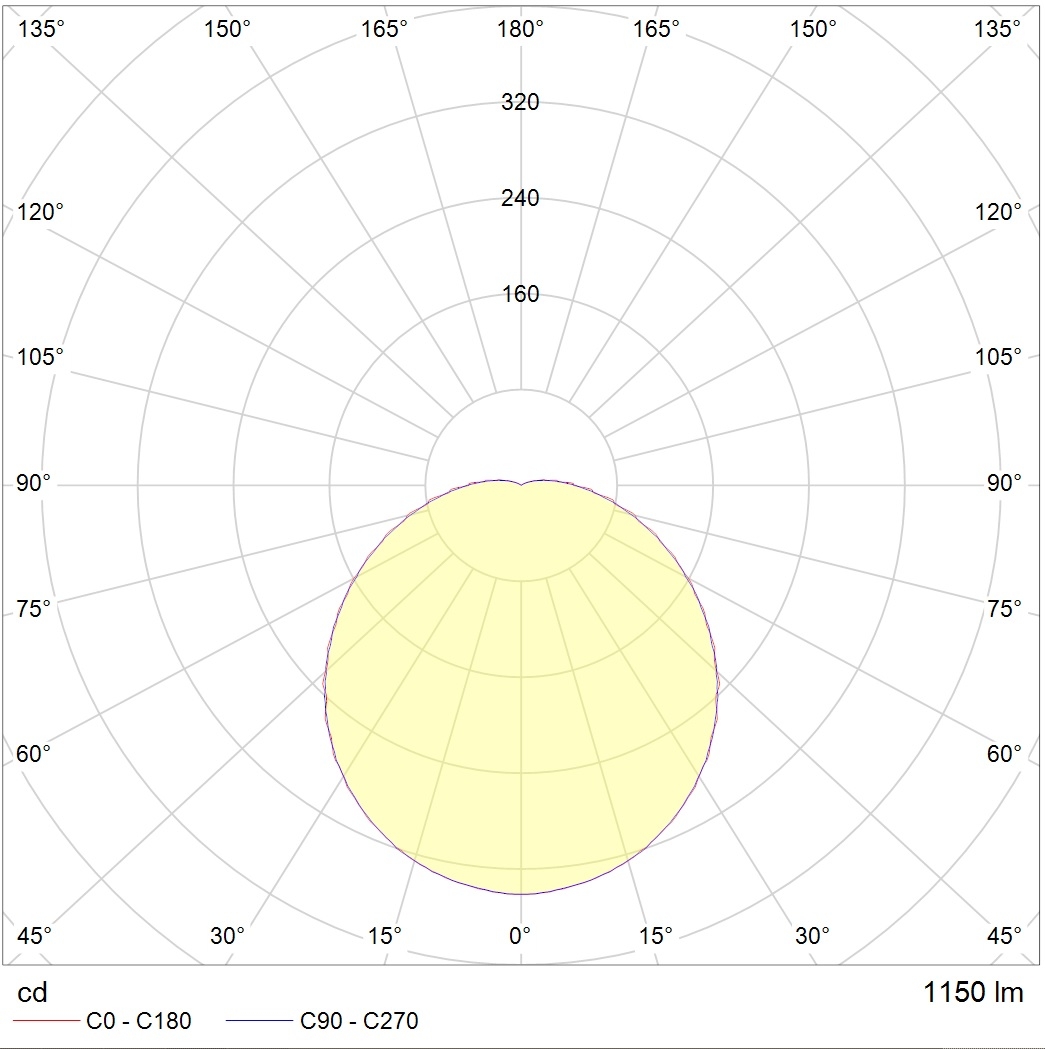 настенные CD LED 9 4000K RU, артикул 1134000310
