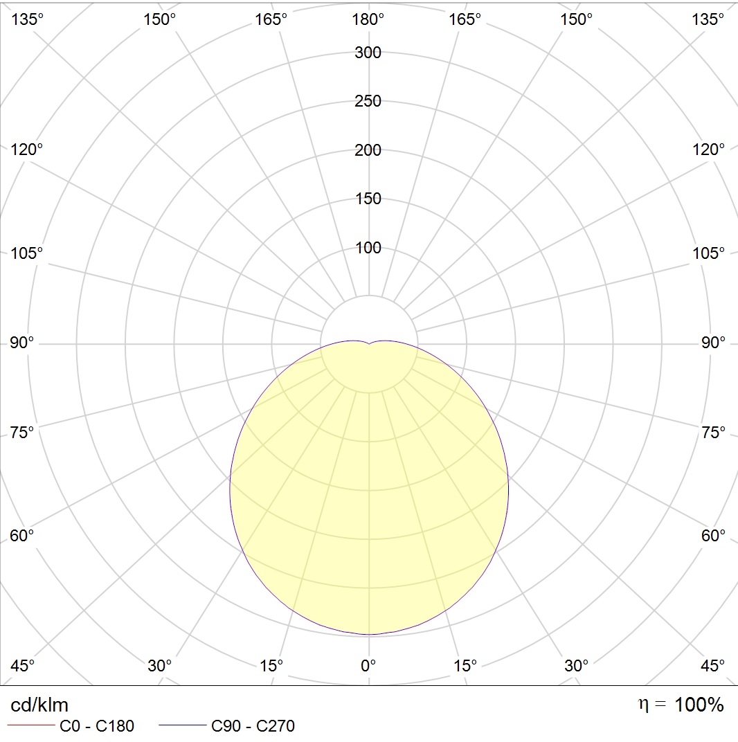 настенные CD LED 27 4000K CRI90, артикул 1134000440