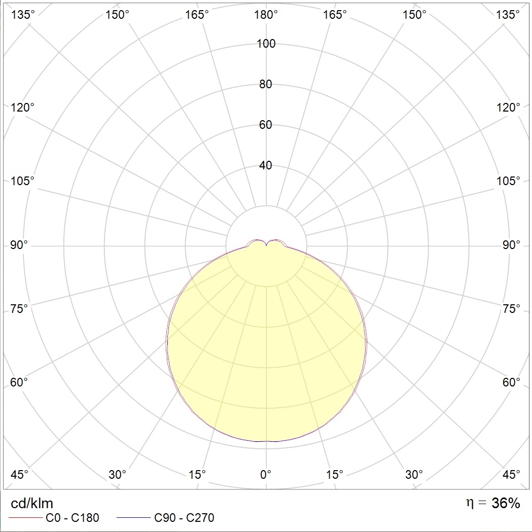 ламповые K 300/118 HF ES1, артикул 1135000070