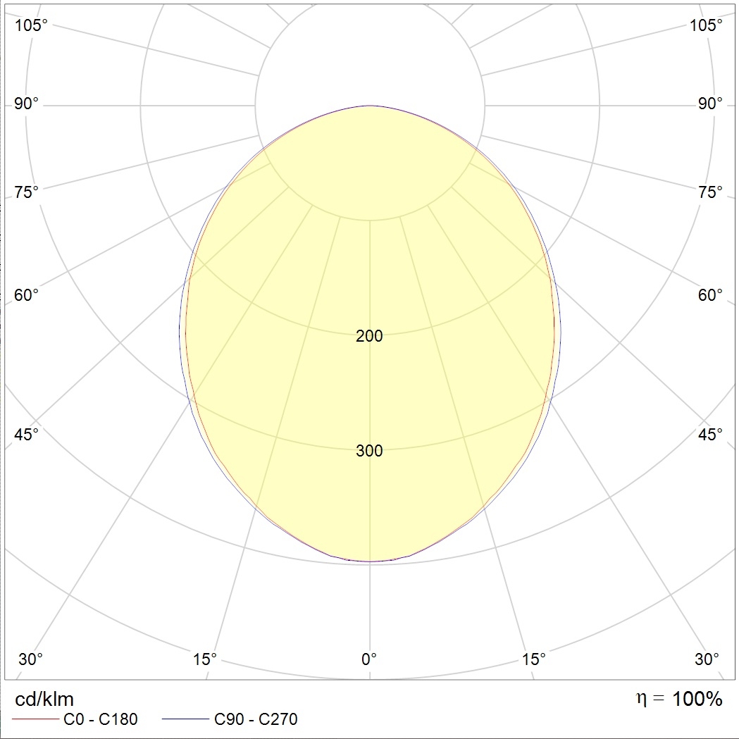 встраиваемые в потолок OPTIMA.PRS ECO LED 595 EM 4000K GRILIATO, артикул 1138000090
