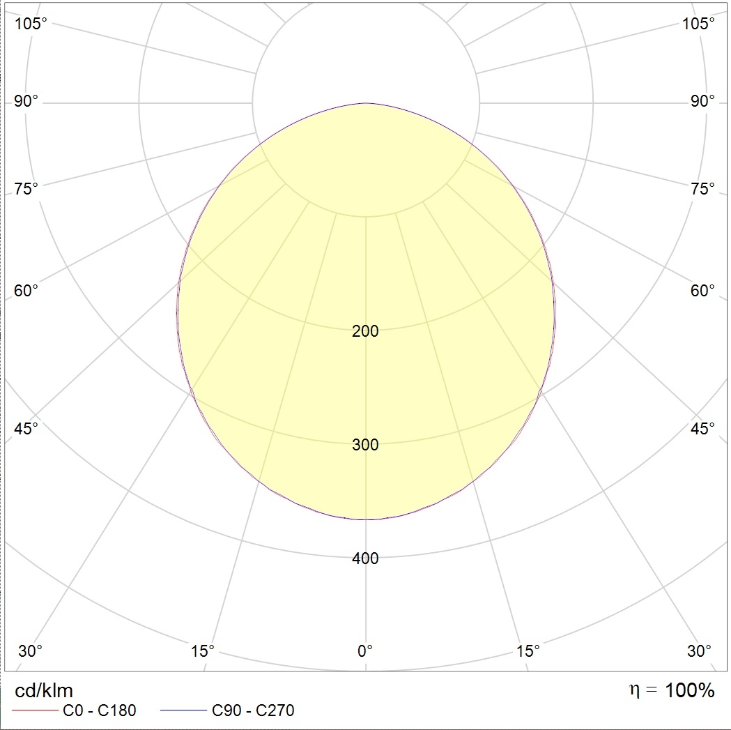 встраиваемые в потолок OPTIMA.OPL ECO LED 300 HFD 4000K, артикул 1166000120