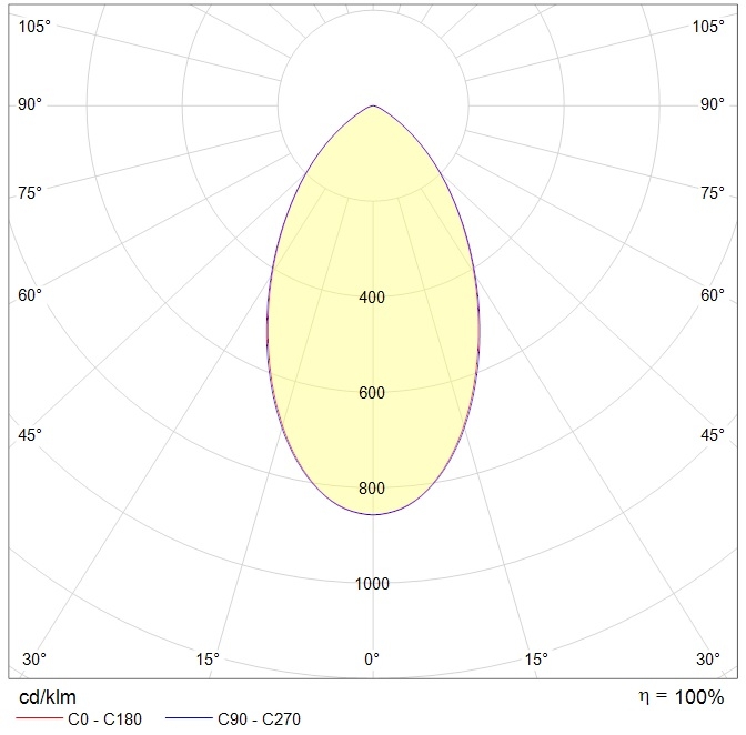 даунлайты DL POWER LED 60 D60 4000K, артикул 1170000510