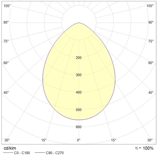 даунлайты DL POWER LED 60 D80 4000K, артикул 1170000530