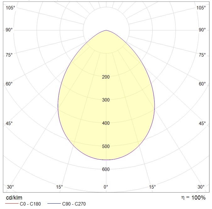 даунлайты DL POWER LED, артикул 1170000930
