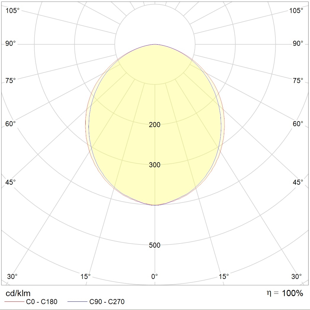 встраиваемые в потолок OTR/R LED 1200x600 4000K CRI90, артикул 1204000290