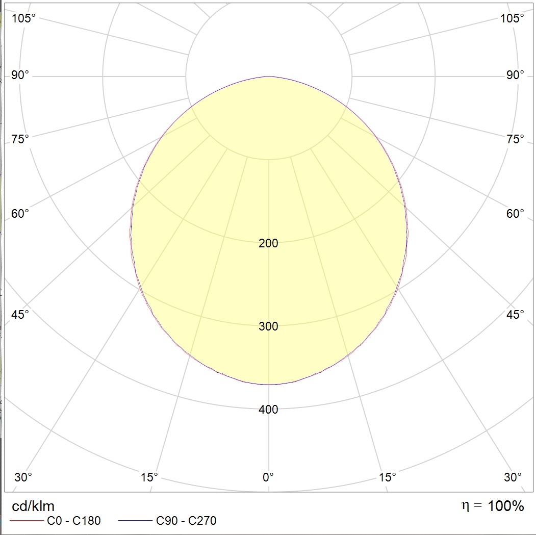встраиваемые в потолок STANDARD.OPL LED 600 IP54 4000K Clip-In, артикул 1229000360