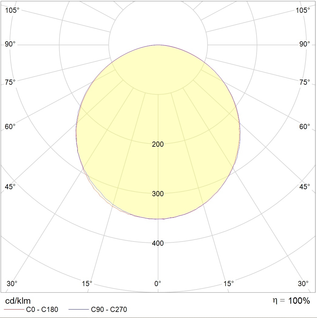 линейные системы PROFILE 60R LED 1000 BL 4000K, артикул 1248006070