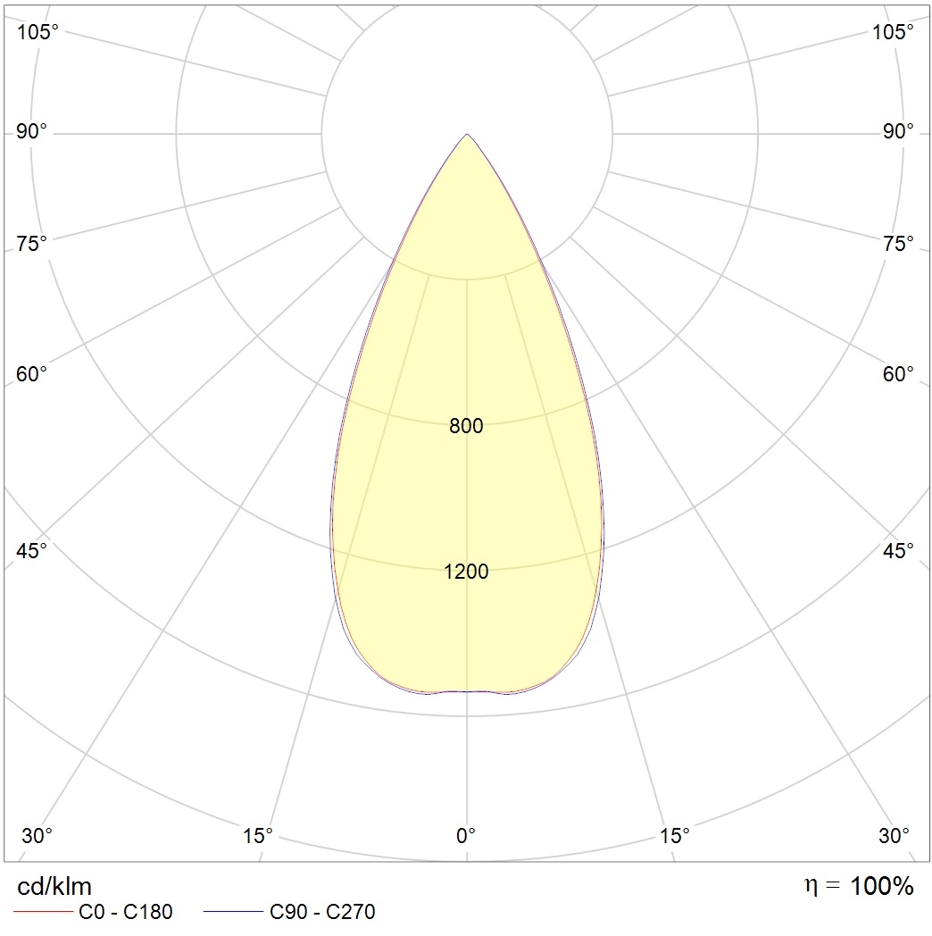 даунлайты RADO 18 WH D45 4000K 1-10V, артикул 1278000500