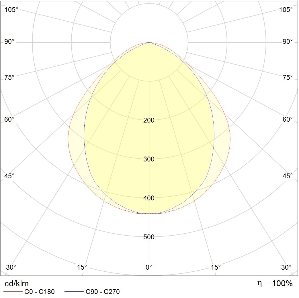 линейные системы RING LED 40 4000K, артикул 1304000010