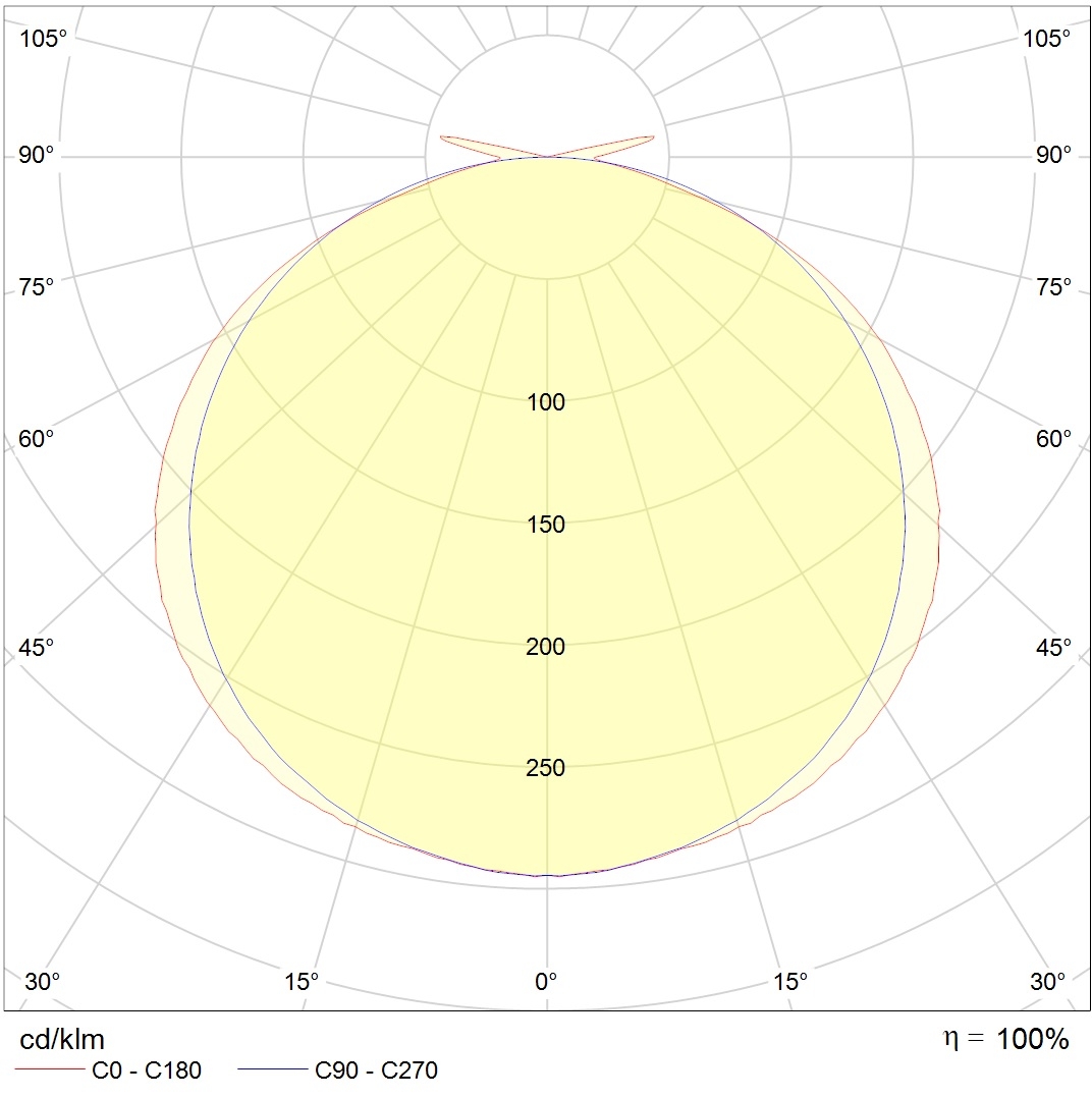 линейные системы REFLECT LED 1000 4000K, артикул 1323000010