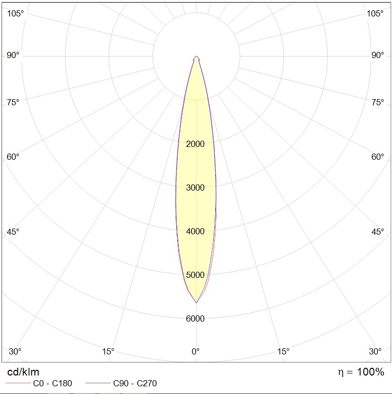 прожекторы LEADER LED 30W D15 830 RAL9006, артикул 1350000420