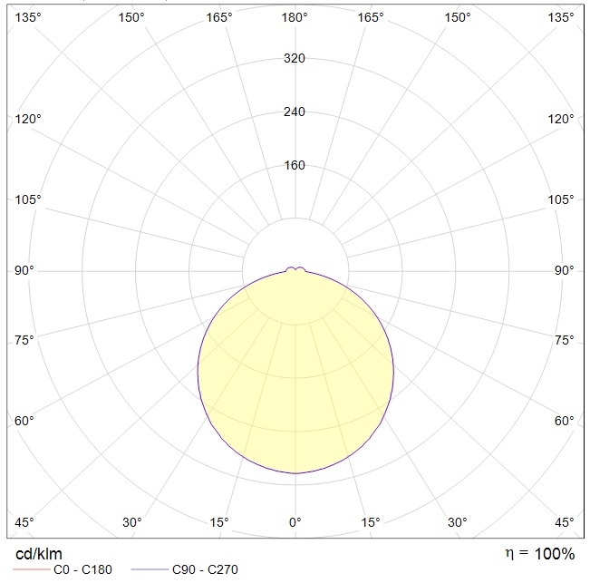 накладные AOT.OPL UNI LED 600 4000K, артикул 1386000010