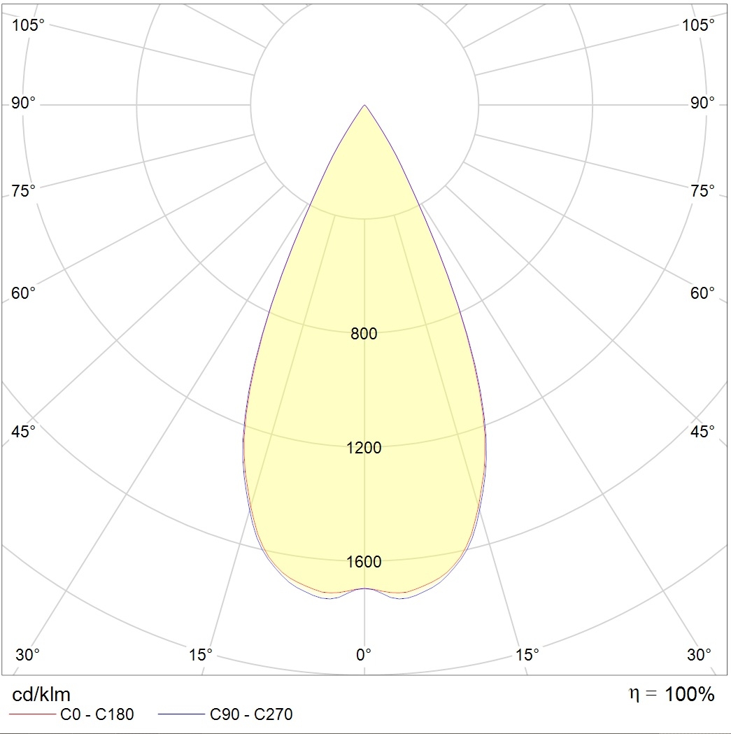 даунлайты COOL 13 BL/BL D45 4000K (with driver), артикул 1412000360