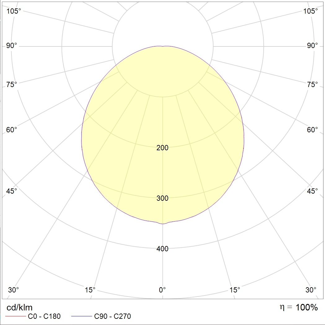 накладные STAR LED, артикул 1418000090